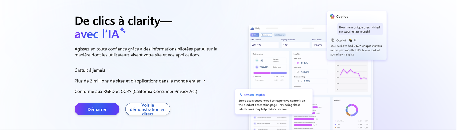 La page d'accueil de Microsoft Clarity en français : « De clics à clarity avec l'IA », mentions « Gratuit à jamais » et « Conforme aux RGPD et CCPA », bouton Démarrer.